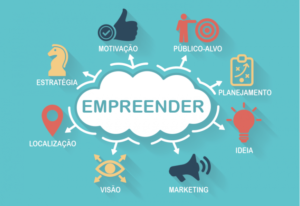 empreendedorismo