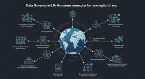 Governanca5.0